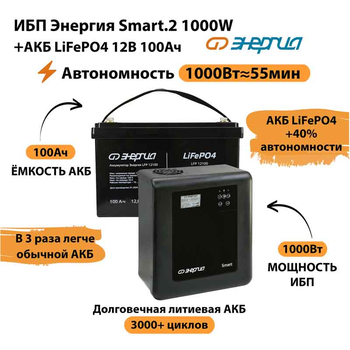 ИБП Энергия Smart.2 1000W + Аккумулятор LiFePO4 12v-100Ah (1000Вт-55мин) - ИБП и АКБ - ИБП Энергия - ИБП на 1 кВА - . Магазин оборудования для автономного и резервного электропитания Ekosolar.ru в Димитровграде