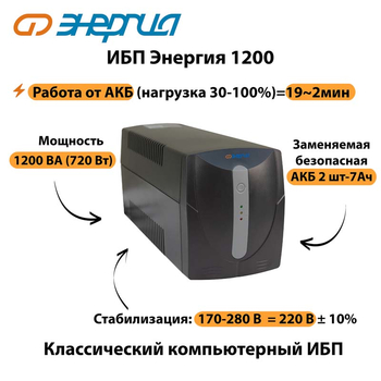 Энергия ИБП 1200 - ИБП и АКБ - ИБП для компьютера - . Магазин оборудования для автономного и резервного электропитания Ekosolar.ru в Димитровграде