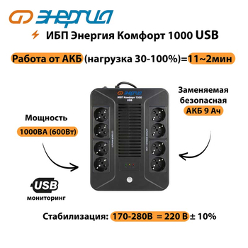 ИБП Комфорт 1000 USB Энергия - ИБП и АКБ - ИБП для компьютера - . Магазин оборудования для автономного и резервного электропитания Ekosolar.ru в Димитровграде