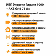 ИБП для котла Энергия Гарант 1000 + Аккумулятор Grid 75 Ah 12 v (600Вт - 68мин) - ИБП и АКБ - ИБП для котлов - . Магазин оборудования для автономного и резервного электропитания Ekosolar.ru в Димитровграде