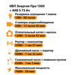 ИБП Энергия Про 1000 + Аккумулятор S 75 Ач - 12В (700Вт - 59мин) - ИБП и АКБ - ИБП для котлов - . Магазин оборудования для автономного и резервного электропитания Ekosolar.ru в Димитровграде