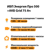 ИБП для котла Энергия Про 500 + Аккумулятор Grid 75 Ah 12 v (300Вт - 137мин) - ИБП и АКБ - ИБП для котлов - . Магазин оборудования для автономного и резервного электропитания Ekosolar.ru в Димитровграде