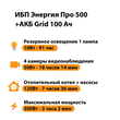 ИБП для котла Энергия Про 500 + Аккумулятор Grid 100 Ah 12 v (300Вт - 182мин) - ИБП и АКБ - ИБП для котлов - . Магазин оборудования для автономного и резервного электропитания Ekosolar.ru в Димитровграде