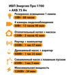ИБП для котла Энергия Про 1700 + Аккумулятор 75 Ач 12 В (1200Вт - 34мин) - ИБП и АКБ - ИБП для котлов - . Магазин оборудования для автономного и резервного электропитания Ekosolar.ru в Димитровграде