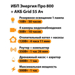 ИБП для котла Энергия Про 800 + Аккумулятор Grid 55 Ah 12 v (500Вт - 60мин) - ИБП и АКБ - ИБП для котлов - . Магазин оборудования для автономного и резервного электропитания Ekosolar.ru в Димитровграде